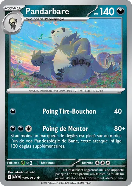 Pandarbare