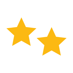 SAR
