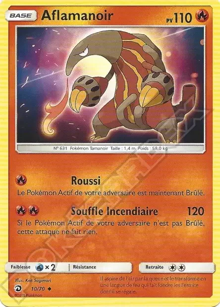 Heatmor 10/70