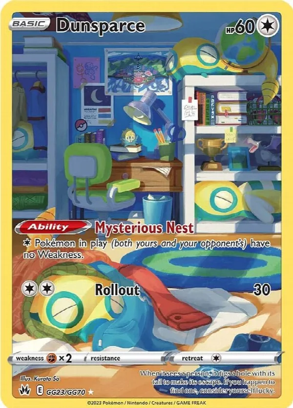 Insolourdo GG23